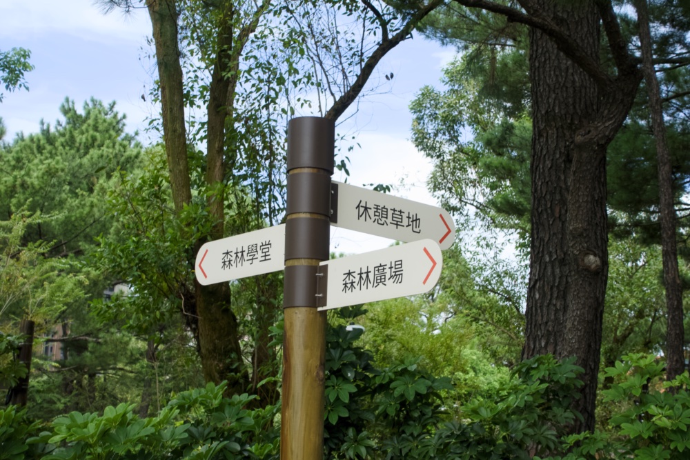 園區內的自然設施指標