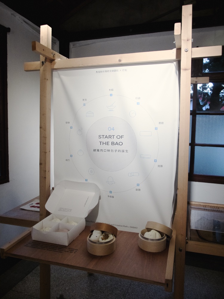 馬祖新村故事館展覽