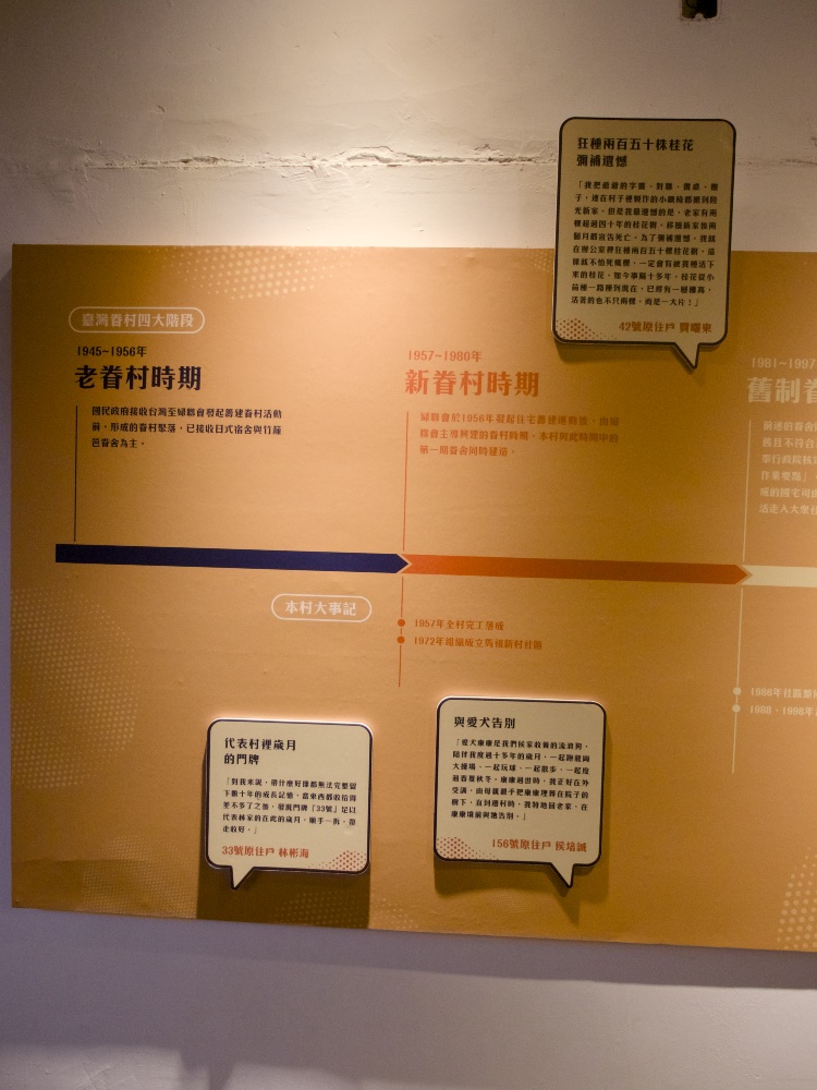 馬祖新村眷村改建的過程